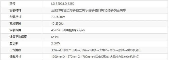 自动粉体包装机
